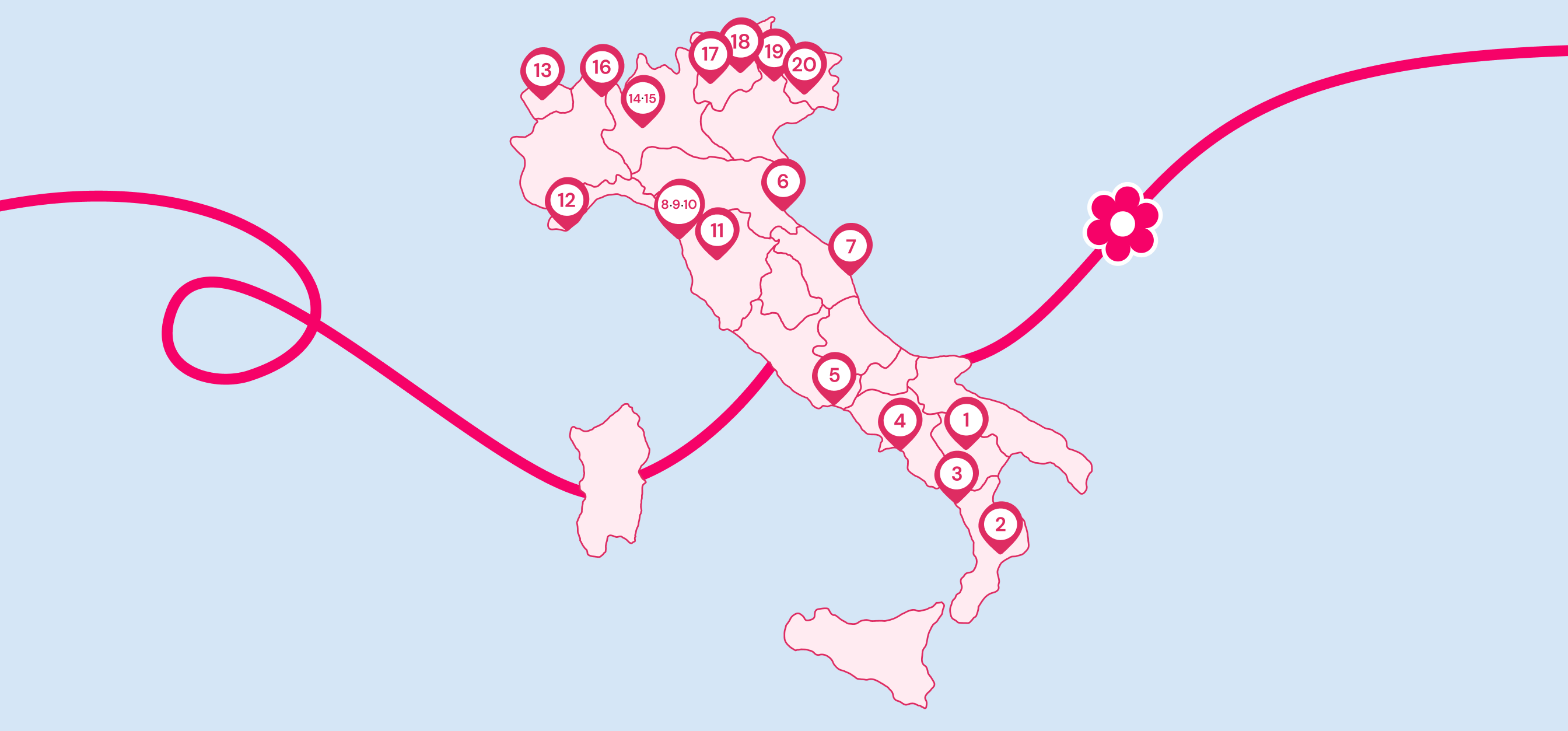 www.conad.it