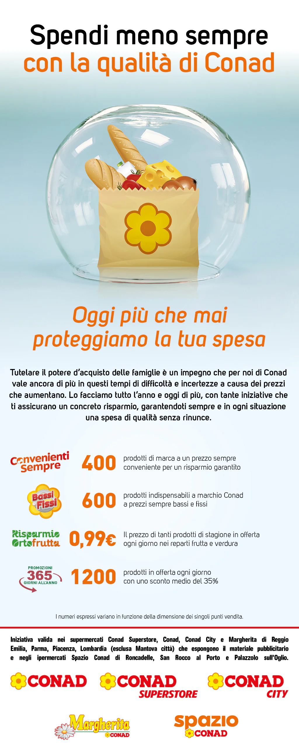 Spesa bolla convenienza 2023