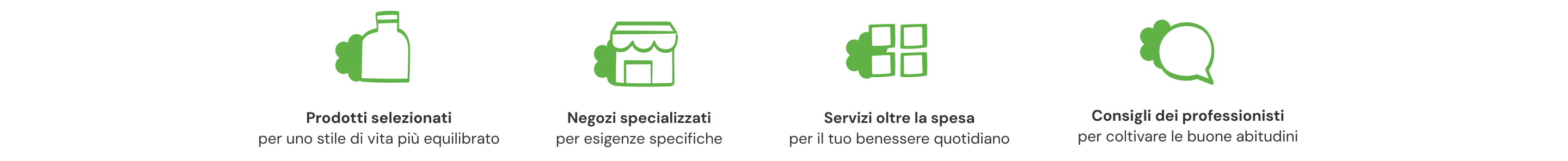 Salute e Benessere Conad